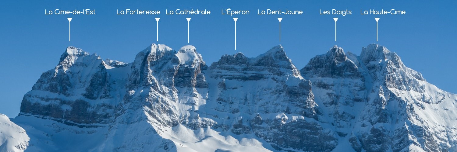 noms des Dents du Midi